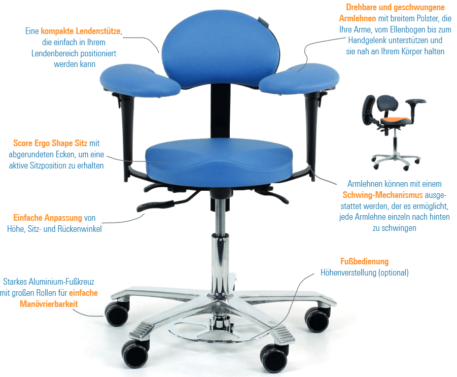Medical Line Ergo Support für die Arbeit am Mikroskop - Kasedia.store